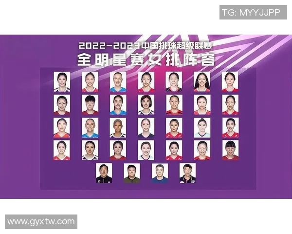2023年排球实力榜单揭晓上海排球队稳居第一名