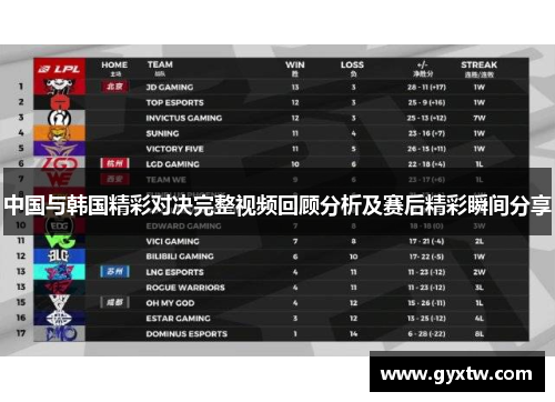中国与韩国精彩对决完整视频回顾分析及赛后精彩瞬间分享
