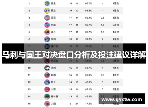 马刺与国王对决盘口分析及投注建议详解